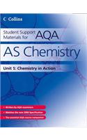 Student Support Materials for AQA