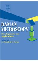 Raman Microscopy