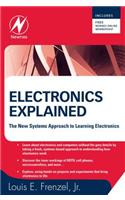 Electronics Explained