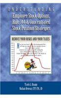 Understanding Employee Stock Options, Rule 144 & Concentrated Stock Position Strategies