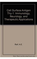 Cell Surface Antigen Thy-1