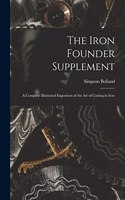 Iron Founder Supplement