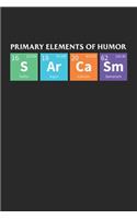 Primary Elements of Humor