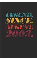 Legend Since August 2003