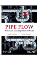 Pipe Flow