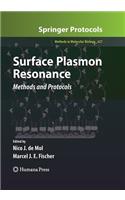 Surface Plasmon Resonance