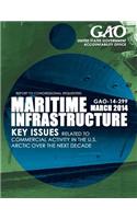Maritime Infrastructure Key Issues Related to Commercial Activity in the U.S. Arctic over the Next Decade