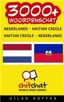 3000+ Nederlands - Haitian Creole Haitian Creole - Nederlands woordenschat