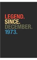 Legend Since December 1973