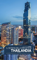 Il Sistema Delle Imposte in Thailandia