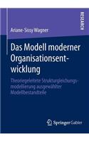 Das Modell moderner Organisationsentwicklung: Theoriegeleitete Strukturgleichungsmodellierung ausgewählter Modellbestandteile(German)