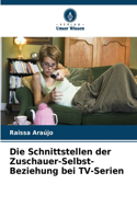 Schnittstellen der Zuschauer-Selbst-Beziehung bei TV-Serien