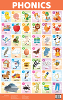 Charts: Phonics Charts (Educational Charts for kids)