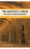 Architect's Brain