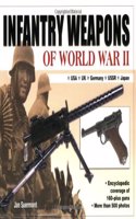 Infantry Weapons of World War II