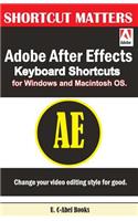 Adobe After Effects Keyboard Shortcuts for Widows and Macintosh OS.