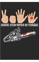 Schere Stein Papier Kettensäge