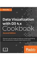 Data Visualization with D3 4.x Cookbook