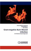 Gram-negative Burn Wound Infection