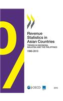 Revenue Statistics in Asian Countries 2015