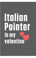 Italian Pointer is my valentine: For Italian Spitz Dog Fans
