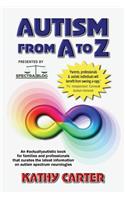 Autism from A to Z