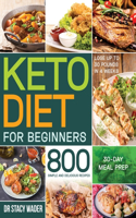 Keto Diet for Beginners