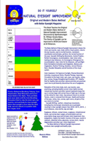 Do It Yourself - Natural Eyesight Improvement - Original and Modern Bates Method