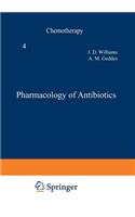 Pharmacology of Antibiotics