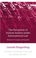 Reception of Asylum Seekers Under International Law