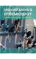 Understanding Epidemiology