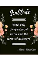 Gratitude is not only the greatest of virtues but the parent of all others
