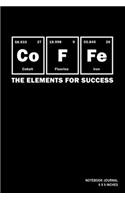 Coffee The Elements For Success