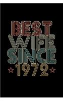 Best Wife Since 1972