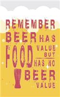 Remember Beer Has Food Value But Food Has No Beer Value: Beer Tasting Journal for Home Brew and Great Gift for Beer Lovers