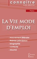 Fiche de lecture La Vie mode d'emploi de Perec (analyse littéraire de référence et résumé complet)