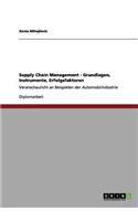 Supply Chain Management - Grundlagen, Instrumente, Erfolgsfaktoren: Veranschaulicht an Beispielen der Automobilindustrie