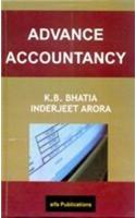 Advance Accountancy