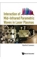 Interaction of Mid-Infrared Parametric Waves in Laser Plasmas