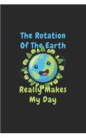 Rotation Of The Earth Day