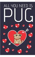 All You Need Is Pug