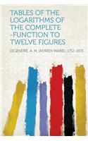 Tables of the Logarithms of the Complete -Function to Twelve Figures