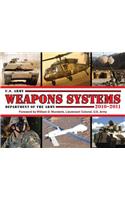 U.S. Army Weapons Systems