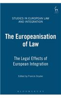Europeanisation of Law