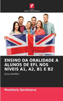 Ensino Da Oralidade a Alunos de EFL Nos Níveis A1, A2, B1 E B2