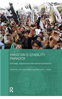 Pakistan's Stability Paradox