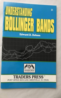 Understanding Bollinger Bands