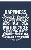 Happiness