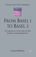 From Basel 1 to Basel 3