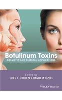 Botulinum Toxins